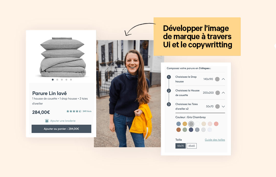 Image de marque et copywriting