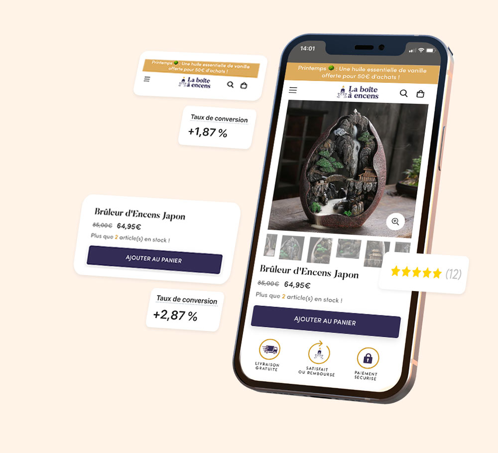 Exemple optimisation CRO
